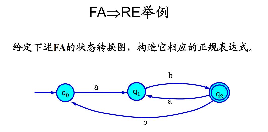 FA到RE1